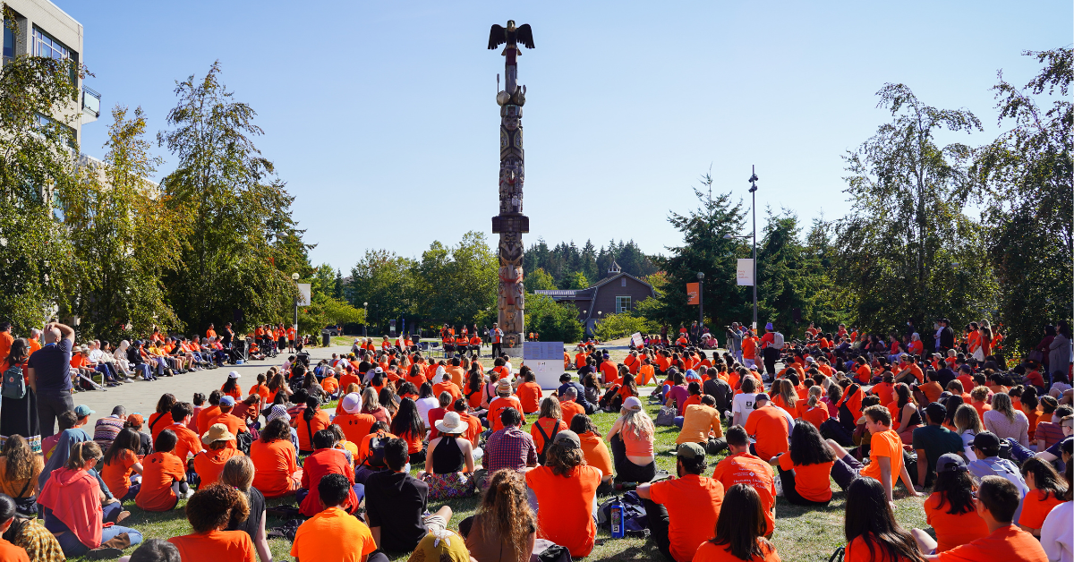 Resources for faculty  Inclusive Teaching @ UBC